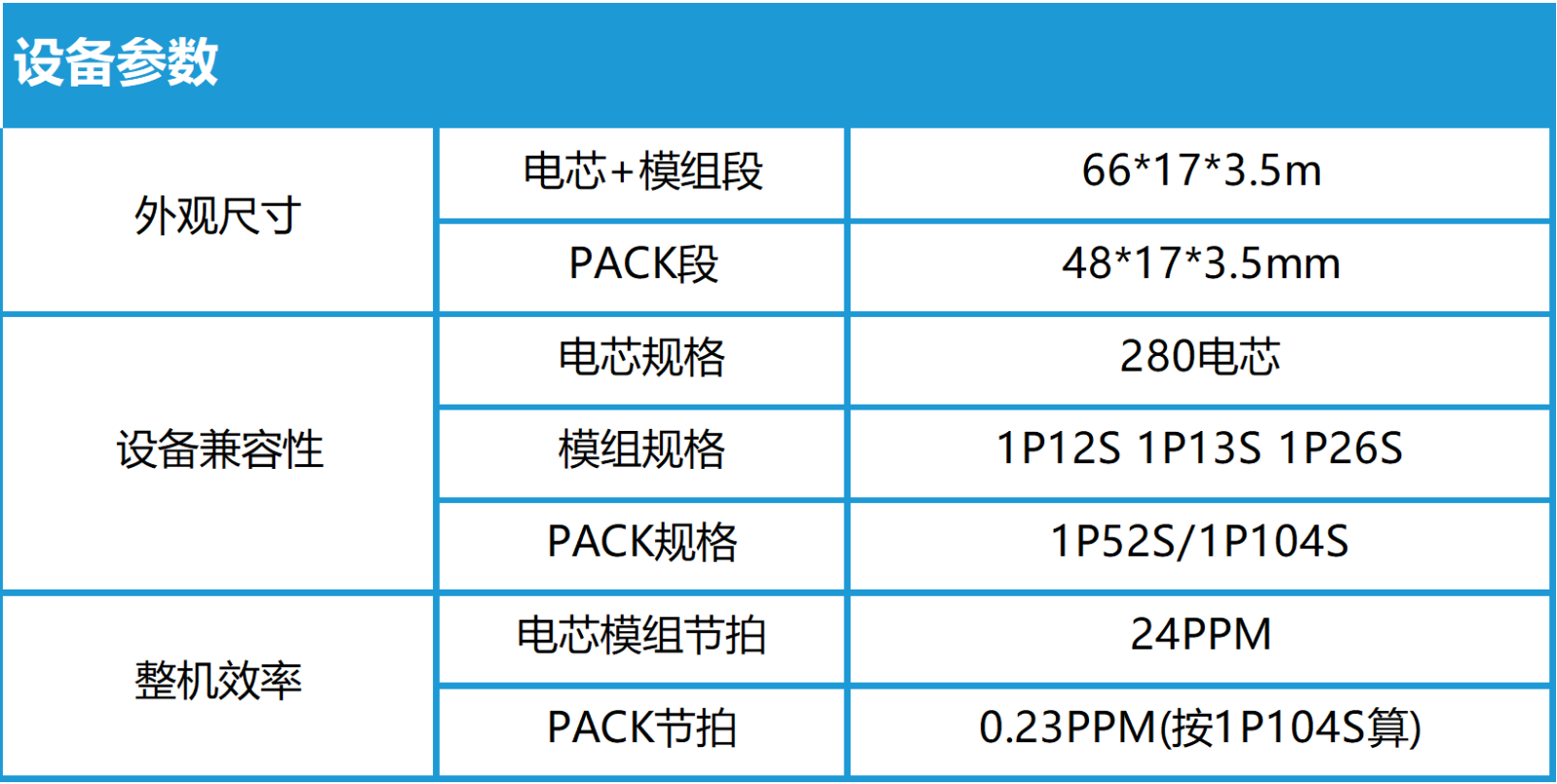 企業(yè)微信截圖_17229339842625.png